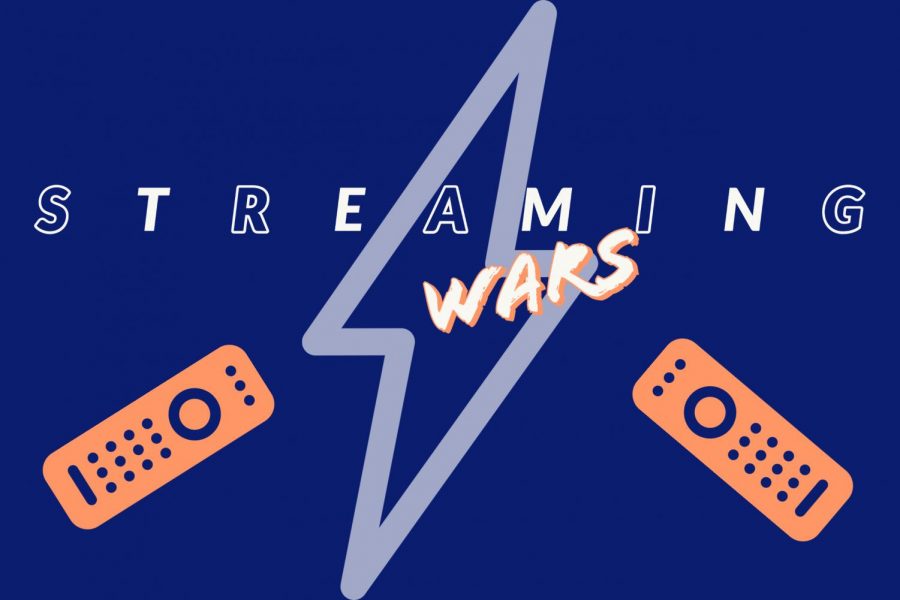 Streaming+Wars%3A+what+services+do+students+use+the+most%3F