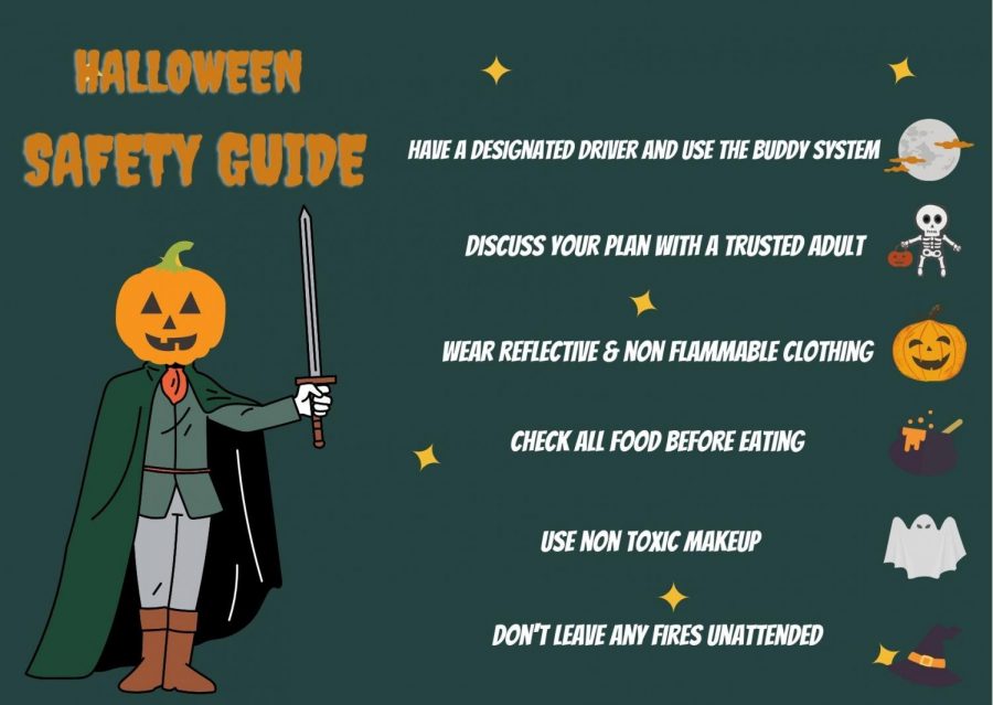 Halloween Safety Guide