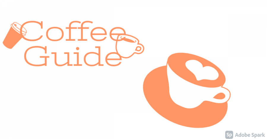 Where to go for the best cup of joe