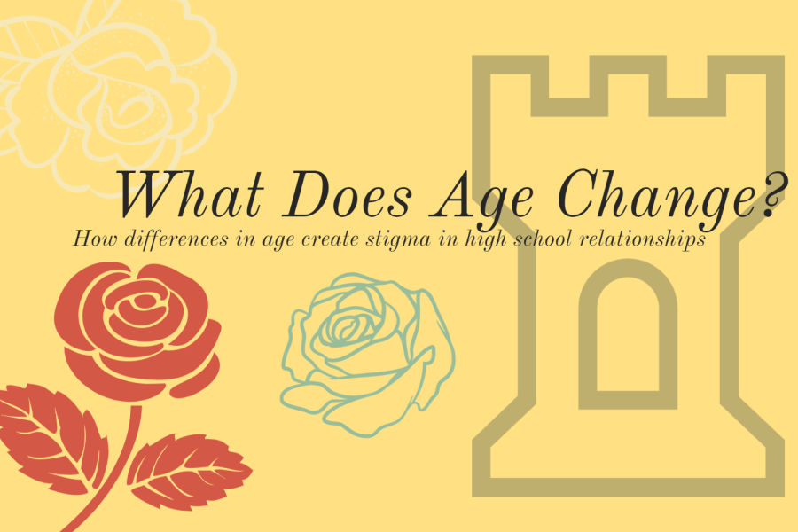 What+does+age+change%3F
