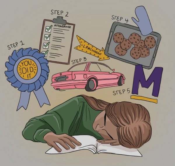 Illustrated by the graduate Darcy, from Marlborough School Student Newspaper